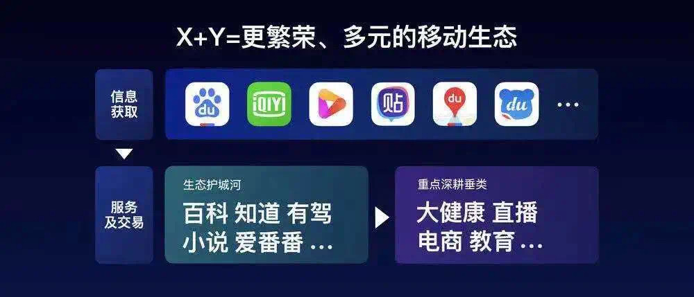 百度潮起夜
