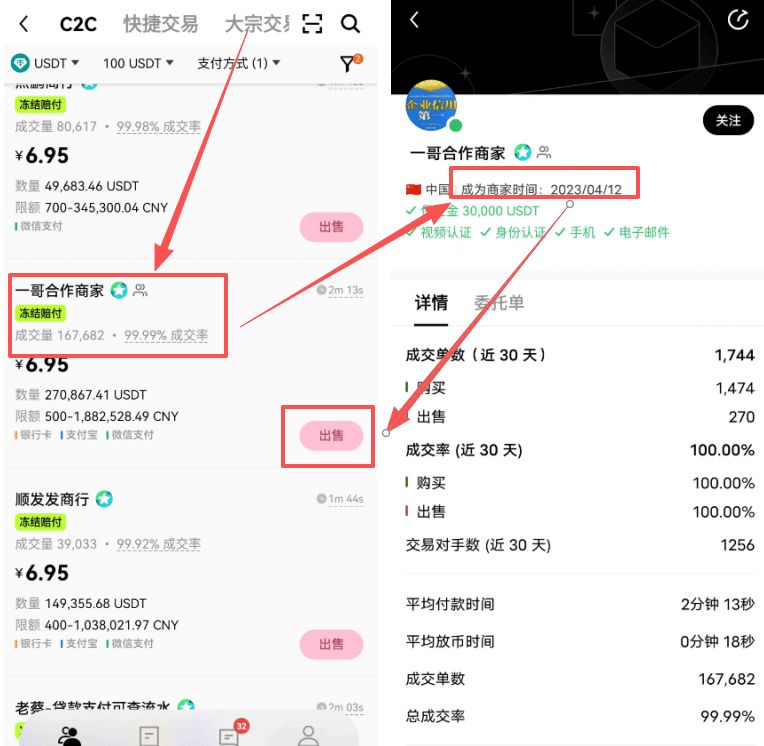 2026年欧易OKX国内交易教学：注册、下载、买卖USDT及虚拟货币交易