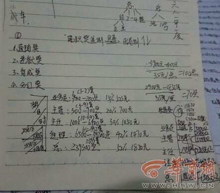 女大学生陷传销称能赚大钱 笔记:一等女人做直销