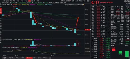 要恢复提币！这家交易平台创始人回应被带走调查