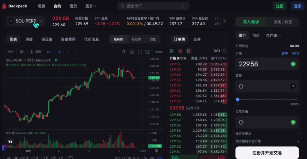 世界排名前十的比特币交易所有哪些？2025年比特币交易所最新排名榜