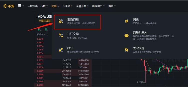 比特币交易平台有哪些?最新推荐2024年优质平台