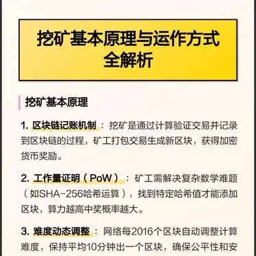 区块链记账机制下的挖矿_挖矿基本原理与运作方式_网络挖矿原理