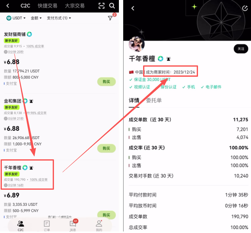 OKX交易所为什么是全球最好的加密货币平台?深度评测与使用指南