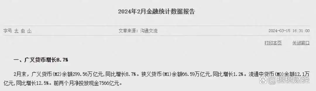 中美M2统计标准差异_m2 货币_中国M2余额增长分析