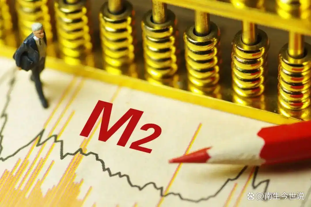 央行基础货币发行机制_m2 货币_M2货币供应量构成