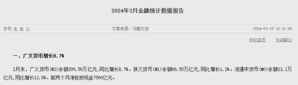 m2 货币_中国M2增长_中美M2统计口径差异