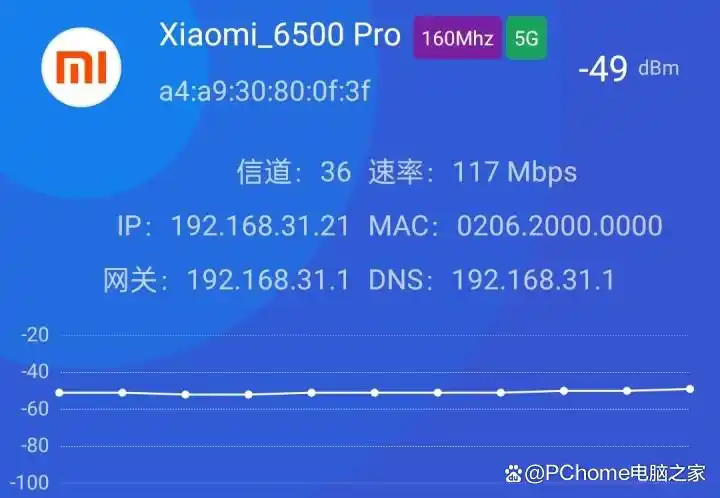 小米路由器6500 Pro性能配置_小米路由器6500 Pro中枢网关功能_小米路由器 水晶矿场