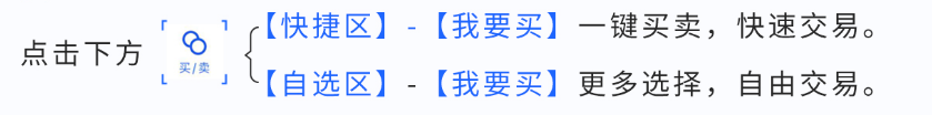 如何在欧易OKEX上充值购买狗狗币?