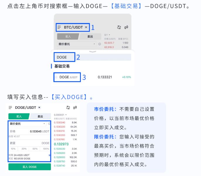 如何在欧易OKEX上充值购买狗狗币?