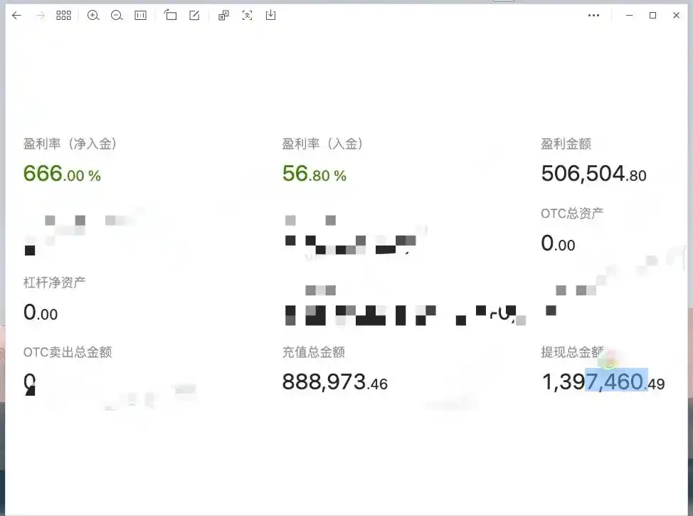 美东时间11月11日比特币价格走势_比特币投资者近期收益情况对比_比特币怎么玩的