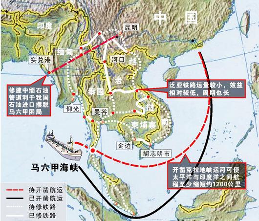 克拉运河能破马六甲困局?经济、安全账咱们算算看