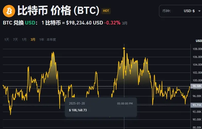 莱特币价格暴跌对矿机市场的影响_2月莱特币价格暴跌原因_2026莱特币挖矿机行情