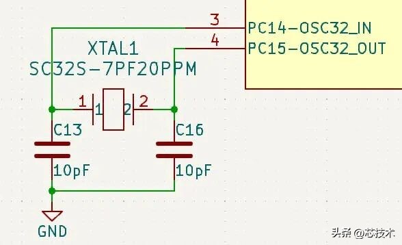 从零设计一块自己的STM32开发板:新手也能学会的完整指南