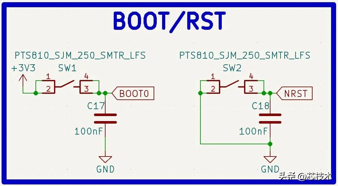 从零设计一块自己的STM32开发板:新手也能学会的完整指南