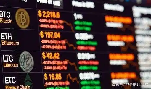 比特币 mtgox 索赔_数字货币交易所安全漏洞分析_日本虚拟货币交易所黑客攻击事件