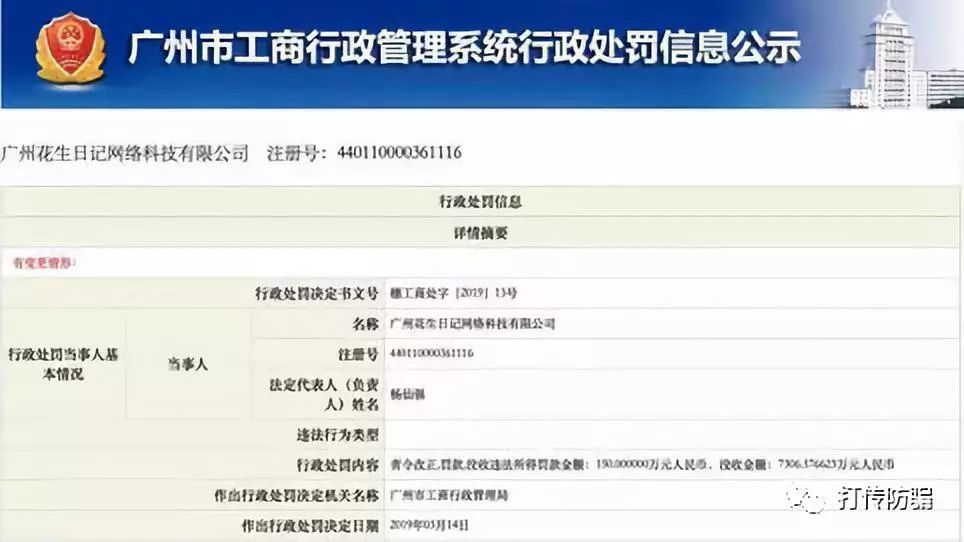 你的朋友圈里,有多少人在做微商(传销)?