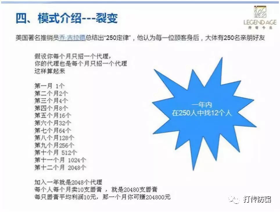 你的朋友圈里,有多少人在做微商(传销)?