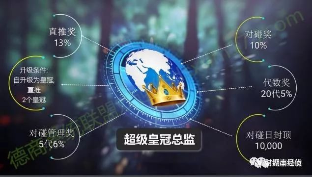 【法治在线】这些都是传销!公安部最新名单出炉,沾上就血本无归!