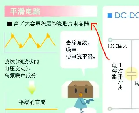 开关电源原理图绘制_矿机电源原理图纸_开关电源类型与工作原理