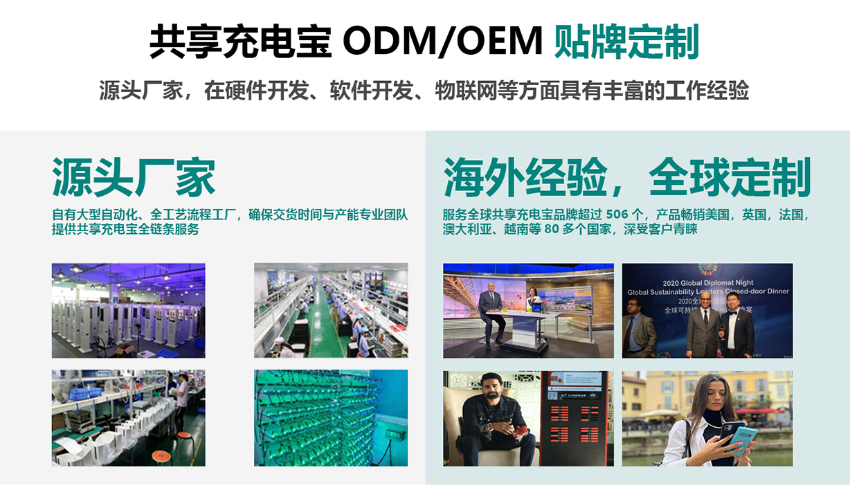 津巴布韦EcoCash支付份额90%!共享充电宝落地支付解析
