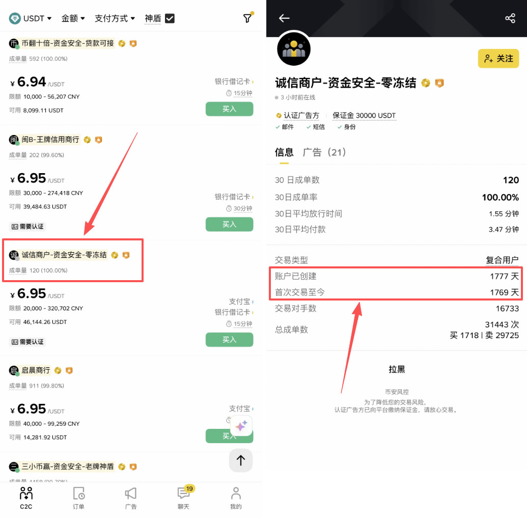 2026年欧易OKX vs 币安Binance 华人用户该选哪个交易所?