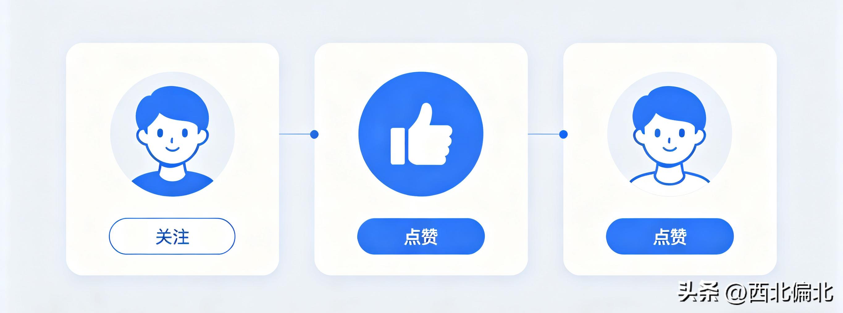 北宋钱币普及（第27期）：靖康通宝、元宝——北宋绝唱，一币难求