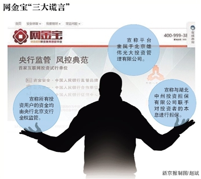 北京首现P2P平台“跑路” 200余名投资者受骗金额超500万
