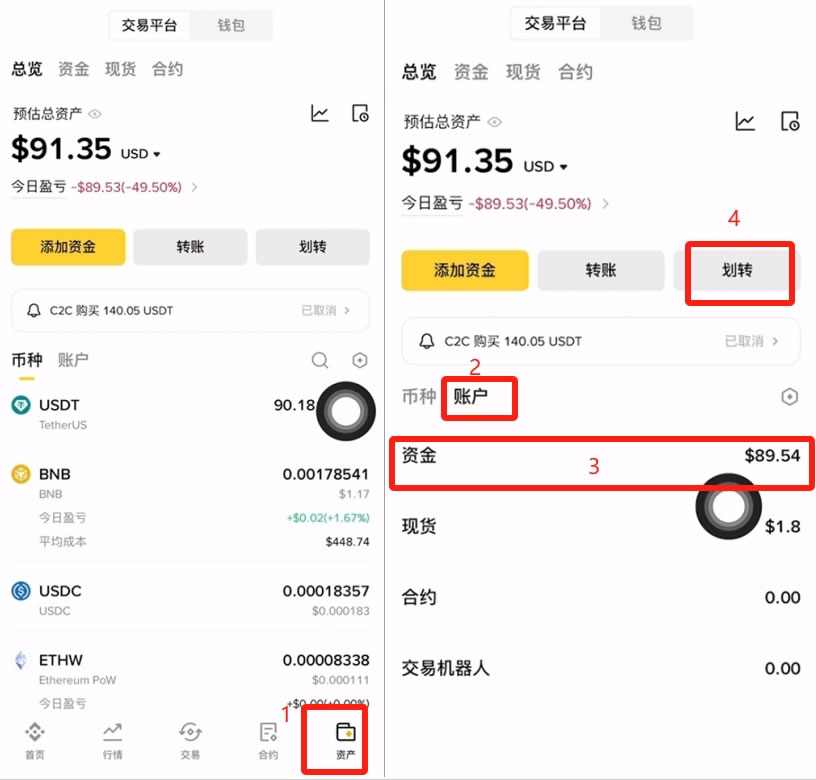 2025最新 比特币是什么?怎么玩?比特币为什么有价值?