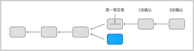 廖雪峰的官方网站