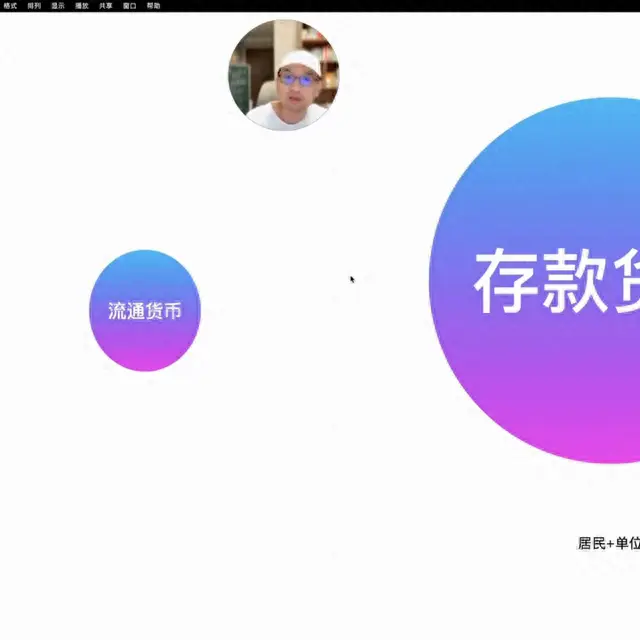 货币供应量m零m一m二区别_货币 m0_m零m一m二解读