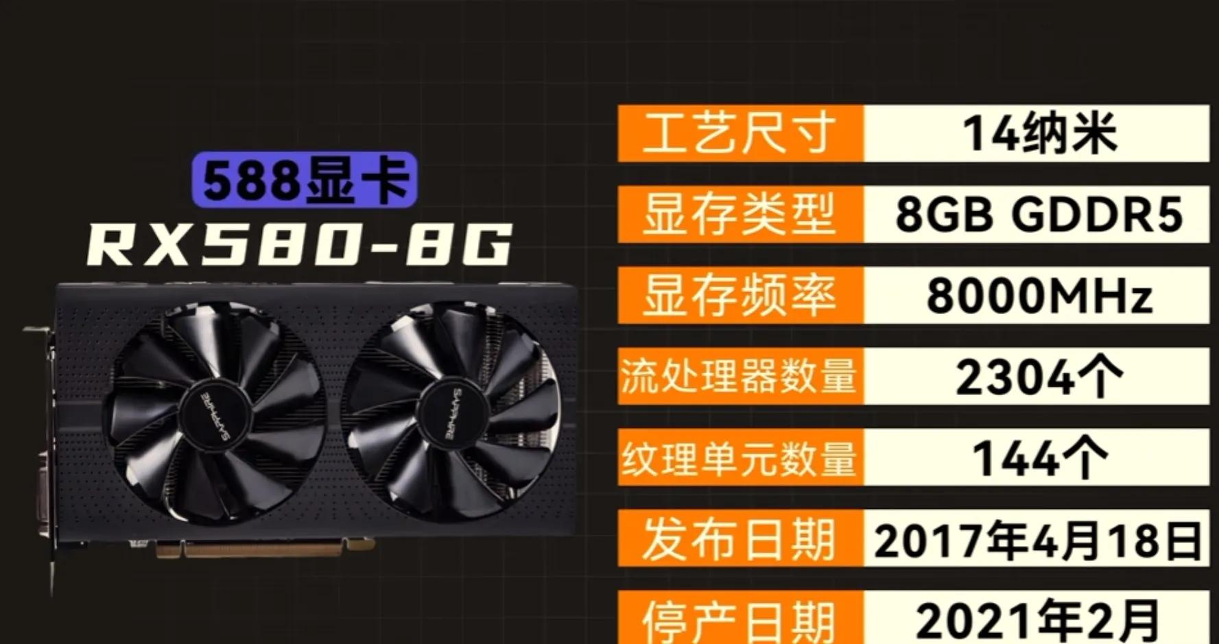 全网最强!矿卡和翻新卡鉴别避坑攻略,最强性价比无矿显卡推荐!