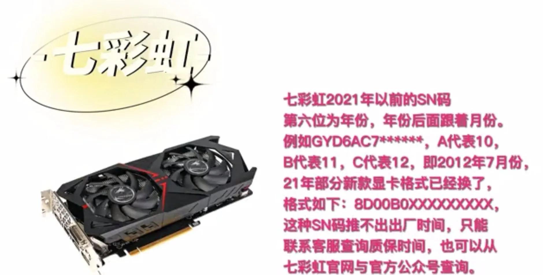 全网最强!矿卡和翻新卡鉴别避坑攻略,最强性价比无矿显卡推荐!