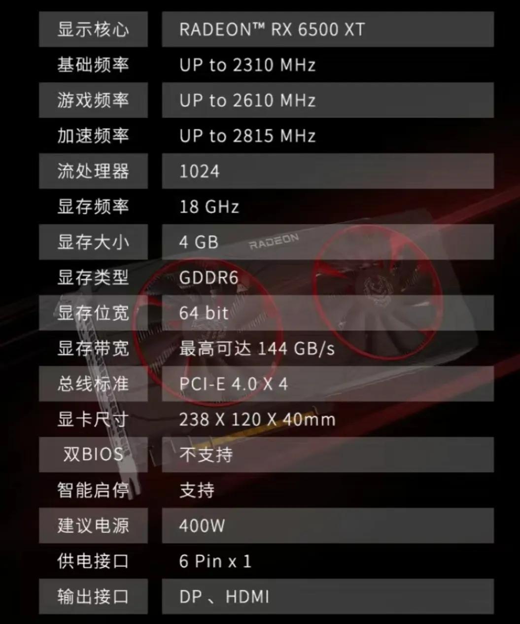 全网最强!矿卡和翻新卡鉴别避坑攻略,最强性价比无矿显卡推荐!
