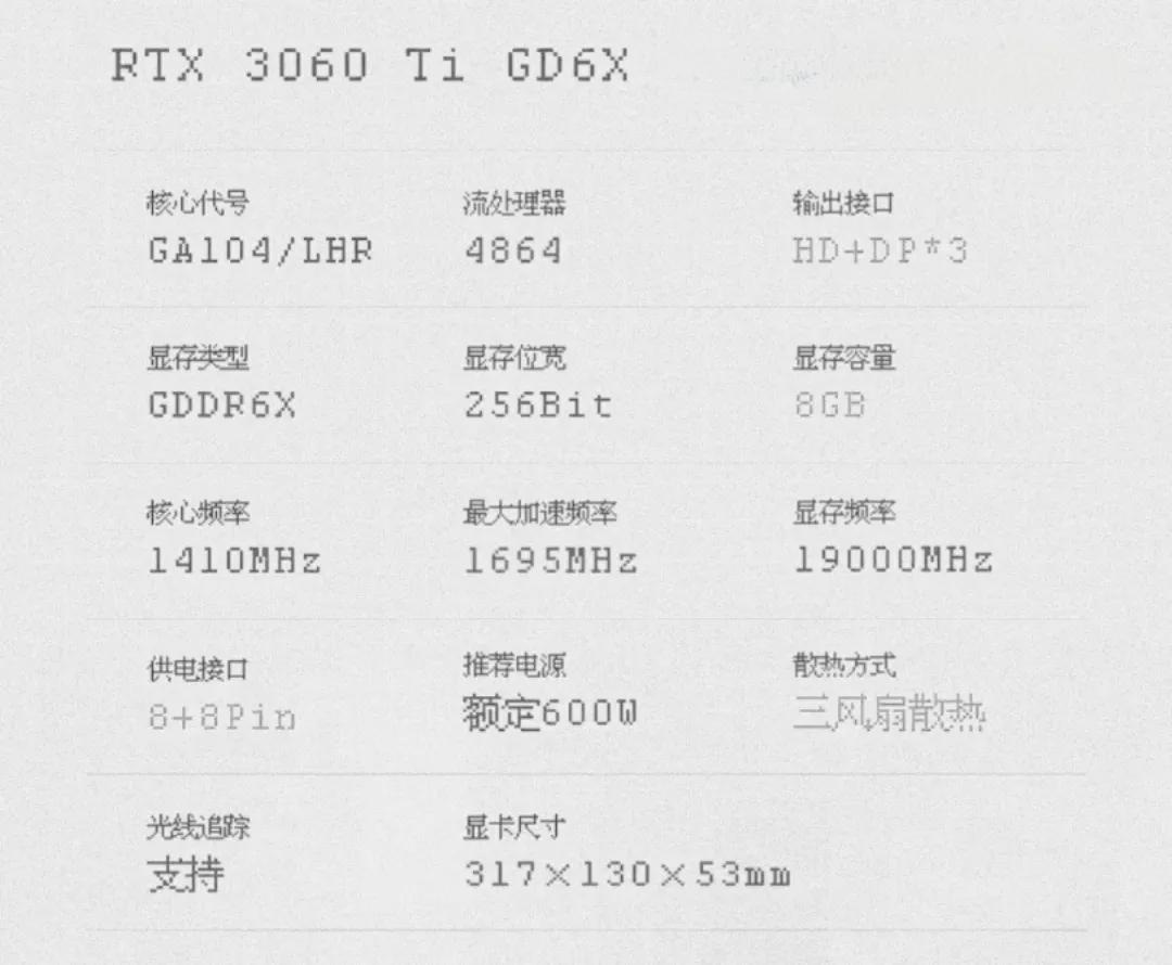 全网最强!矿卡和翻新卡鉴别避坑攻略,最强性价比无矿显卡推荐!