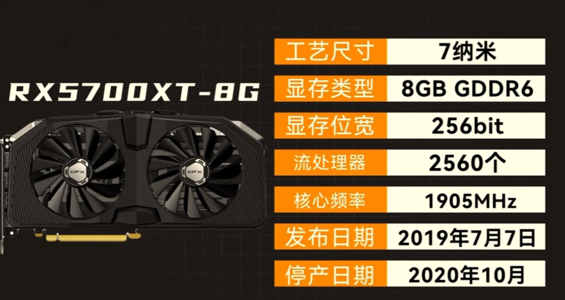 全网最强!矿卡和翻新卡鉴别避坑攻略,最强性价比无矿显卡推荐!