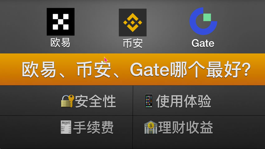 币安(Binance)、欧易(OKX)、Gate.io交易所全方位评测（2026年版）