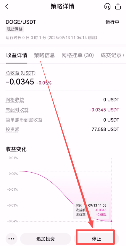 欧意OKX常见交易策略有哪些？新手如何使用？