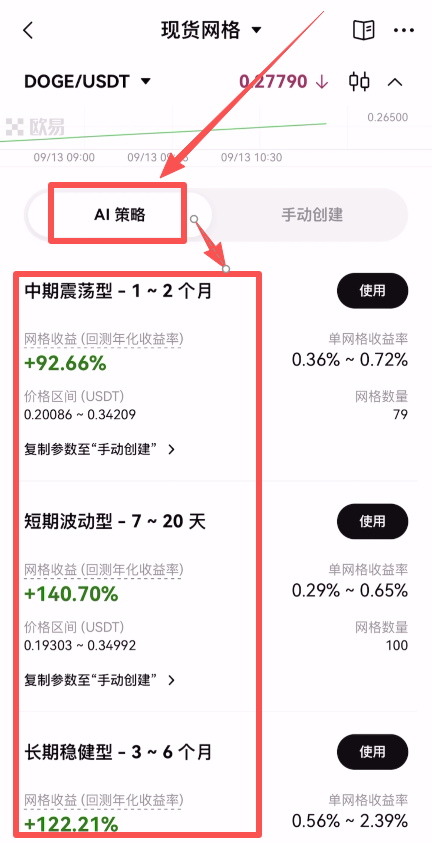 欧意OKX常见交易策略有哪些？新手如何使用？