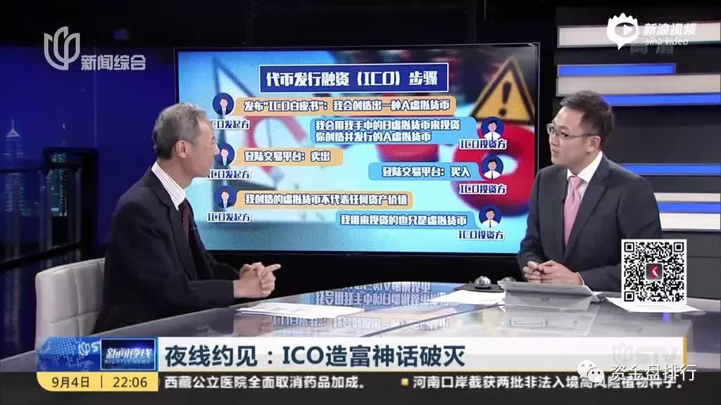 热门 | 迄今为止,全球最大的ICO圈钱42亿跑路!