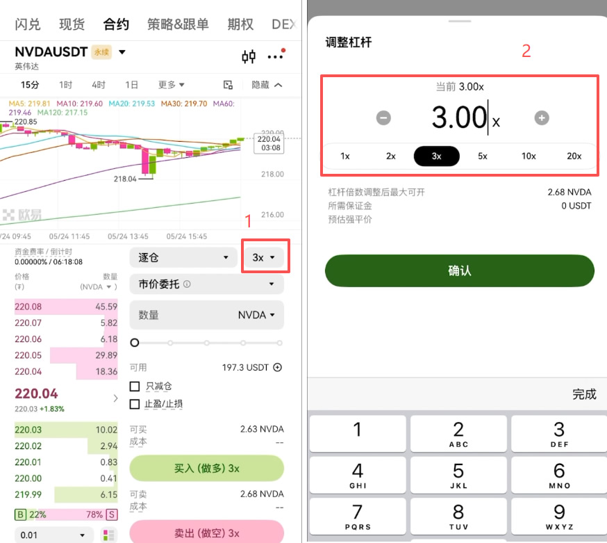 交易所炒美股怎么操作？欧易OKX美股合约交易详细操作教程