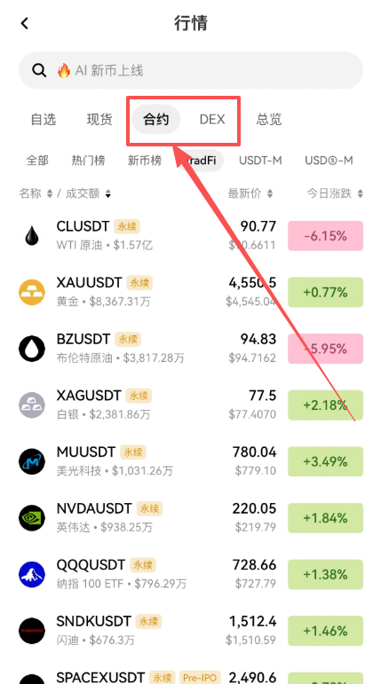 交易所炒美股怎么操作？欧易OKX美股合约交易详细操作教程