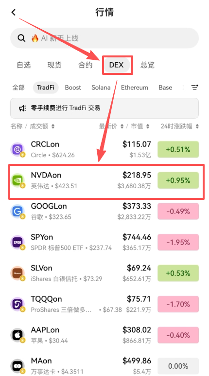 交易所炒美股怎么操作？欧易OKX美股合约交易详细操作教程