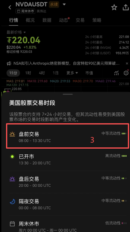 交易所炒美股怎么操作？欧易OKX美股合约交易详细操作教程