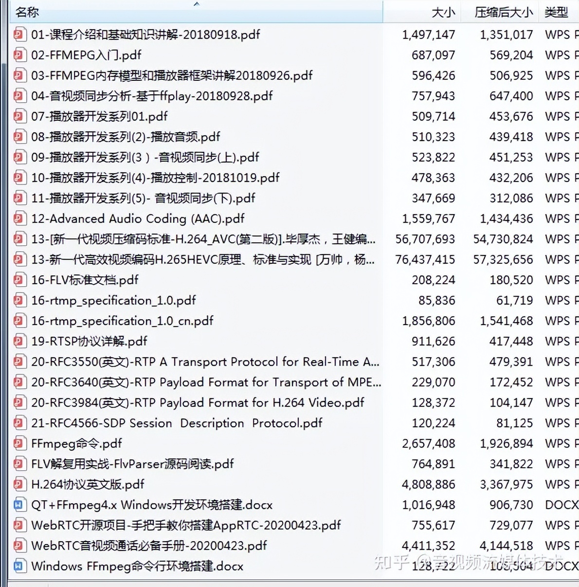 最简单的基于FFmpeg的推流器(以推送RTMP为例)