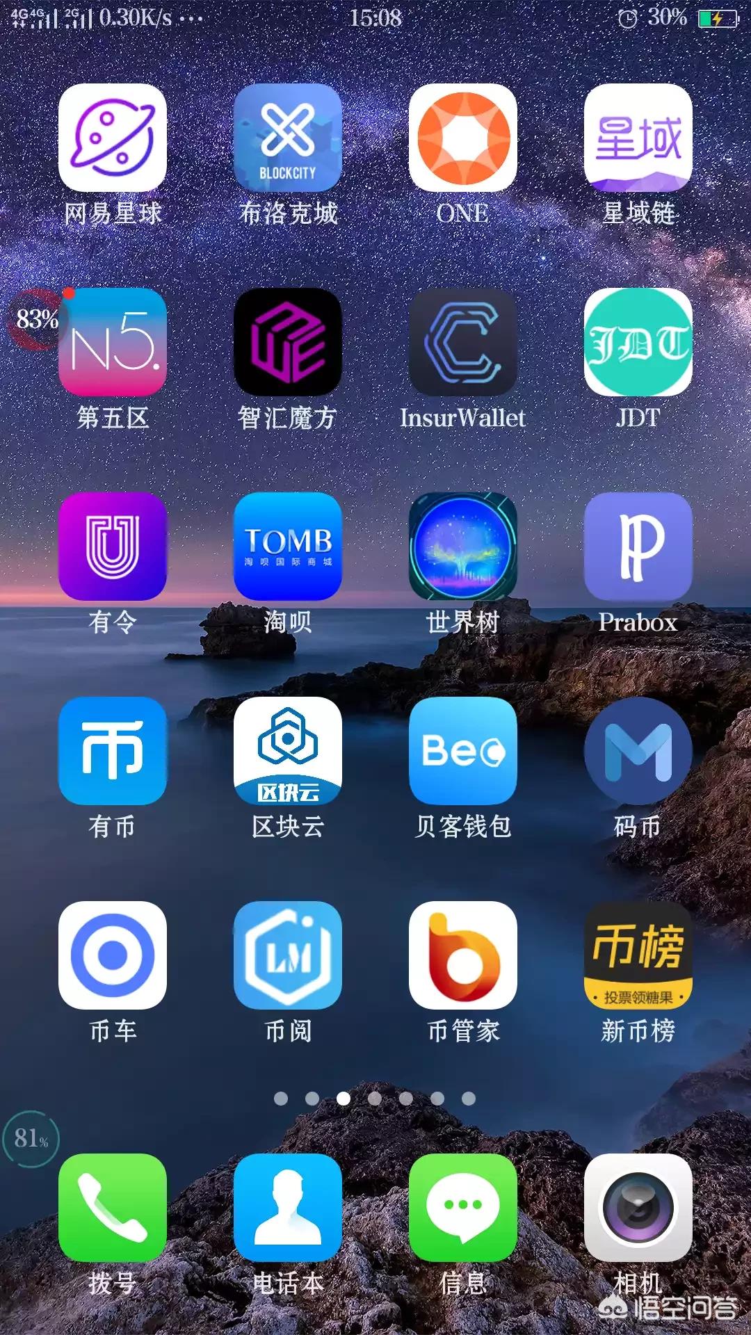 挖什么币最赚钱 2g独立显卡能挖什么矿?