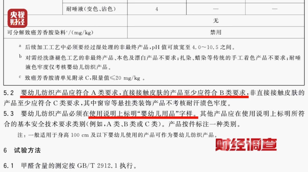 虚标“支数”，A类标随便贴！你睡的可能是“黑心棉”！两地通报→